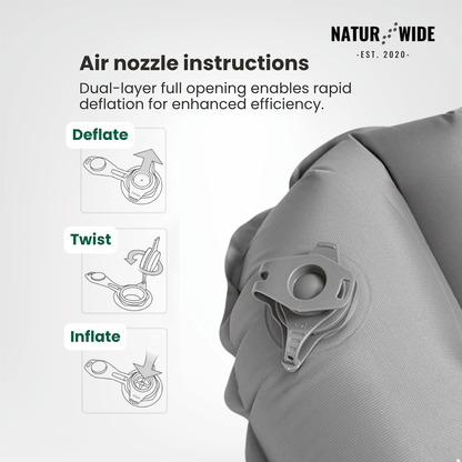 NaturWide 7.6R Camping Sleeping Pad – Ultralight, Self-Inflating &amp; Double-Reinforced