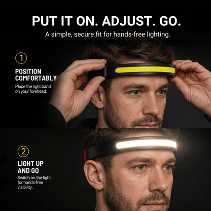 Naturwide Headlamp Pro MAX - The Original