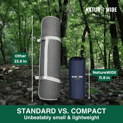 Ultralight, compact 2-in-1 sleeping mat – ideal for any adventure for two.