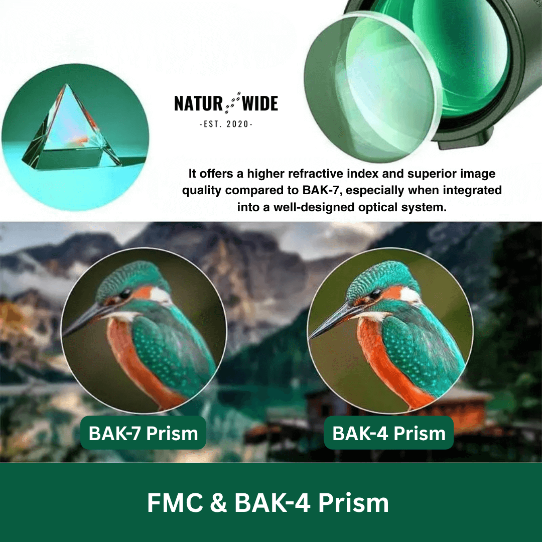 Adventure Monocular – Perfect for Outdoors &amp; Nature