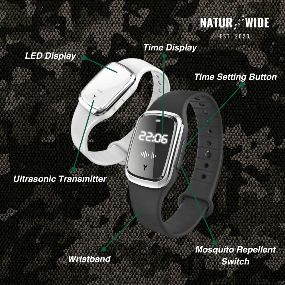 Mosquito Guard with LED display