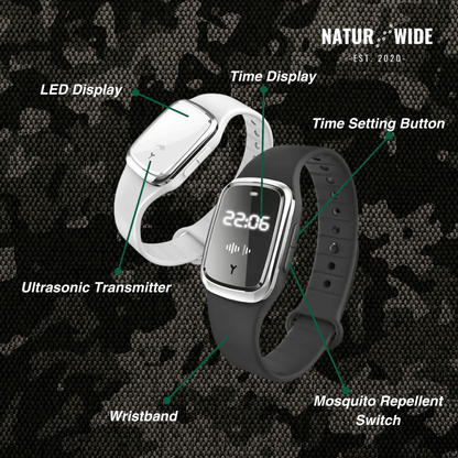 Mosquito Guard with LED display