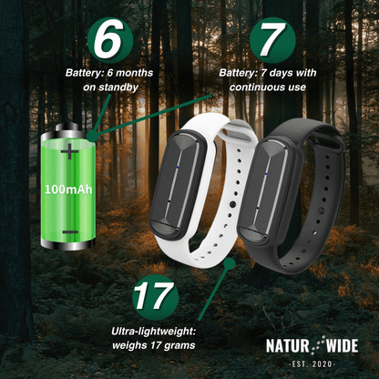 MosquiStop – protective bracelet