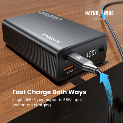 65W Fast Charging 20000mAh Portable Power Bank