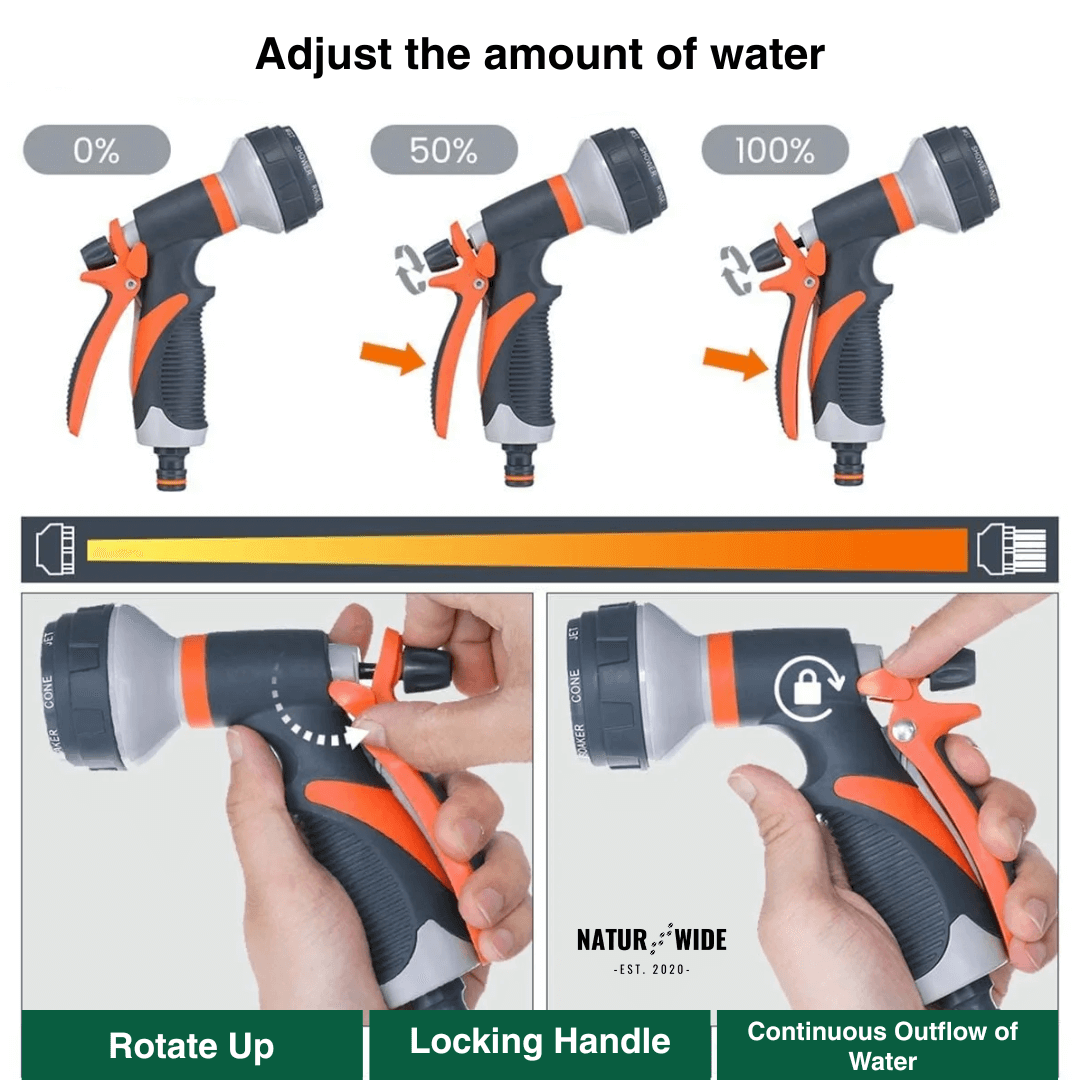 Garden Hose Nozzle 8-in-1 – Non-Slip & Versatile