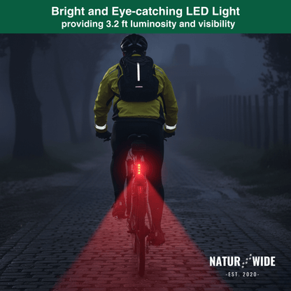 BikeLight Pro - For Clear Vision and Visibility on Every Road