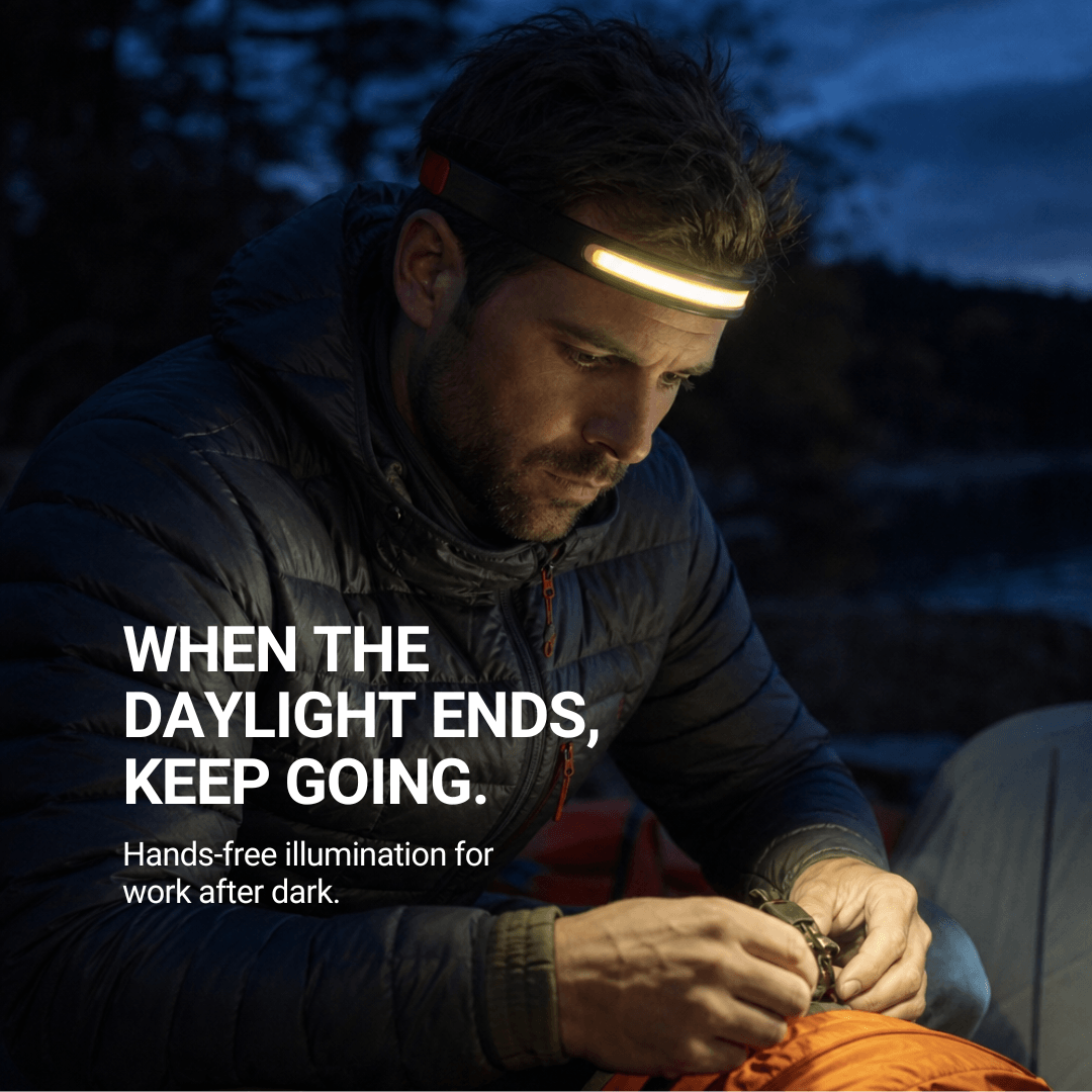 Naturwide Headlamp Pro MAX - The Original