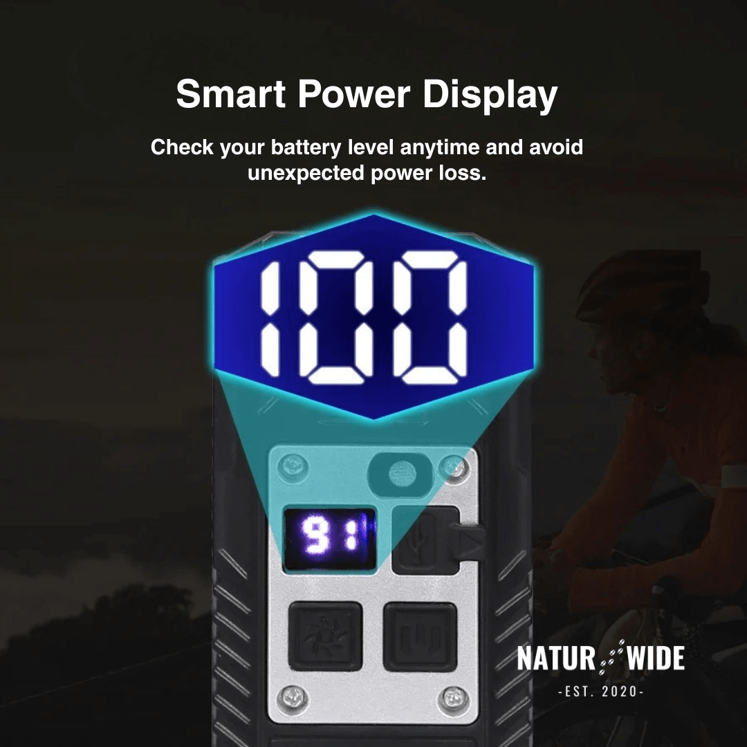 20W Rechargeable 9-LED Bike Headlight & Power Bank