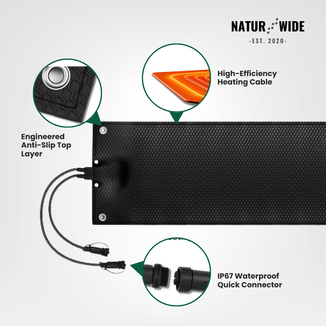 Heated Snow Melting Mat - Non-Slip Stair &amp; Walkway Heater