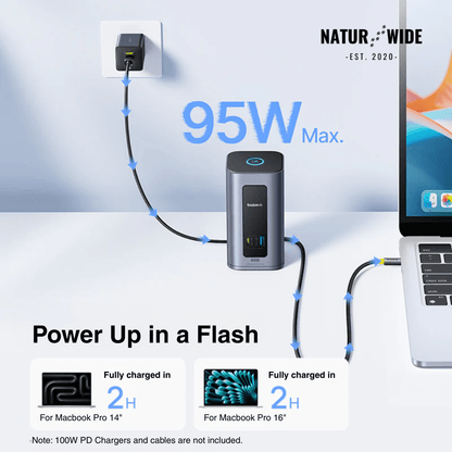 12-in-1 USB-C Hub – Dual 4K HDMI, 100W PD, RJ45, SD/TF