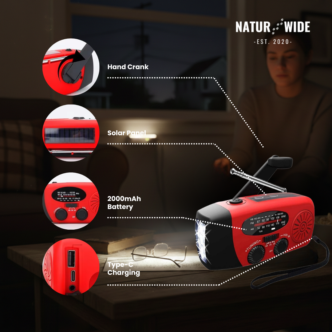 Emergency All in One Radio – Energy and information in emergencies