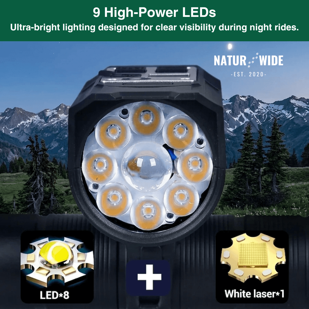 20W Rechargeable 9-LED Bike Headlight & Power Bank