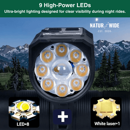 20W Rechargeable 9-LED Bike Headlight & Power Bank
