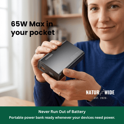 65W Fast Charging 20000mAh Portable Power Bank