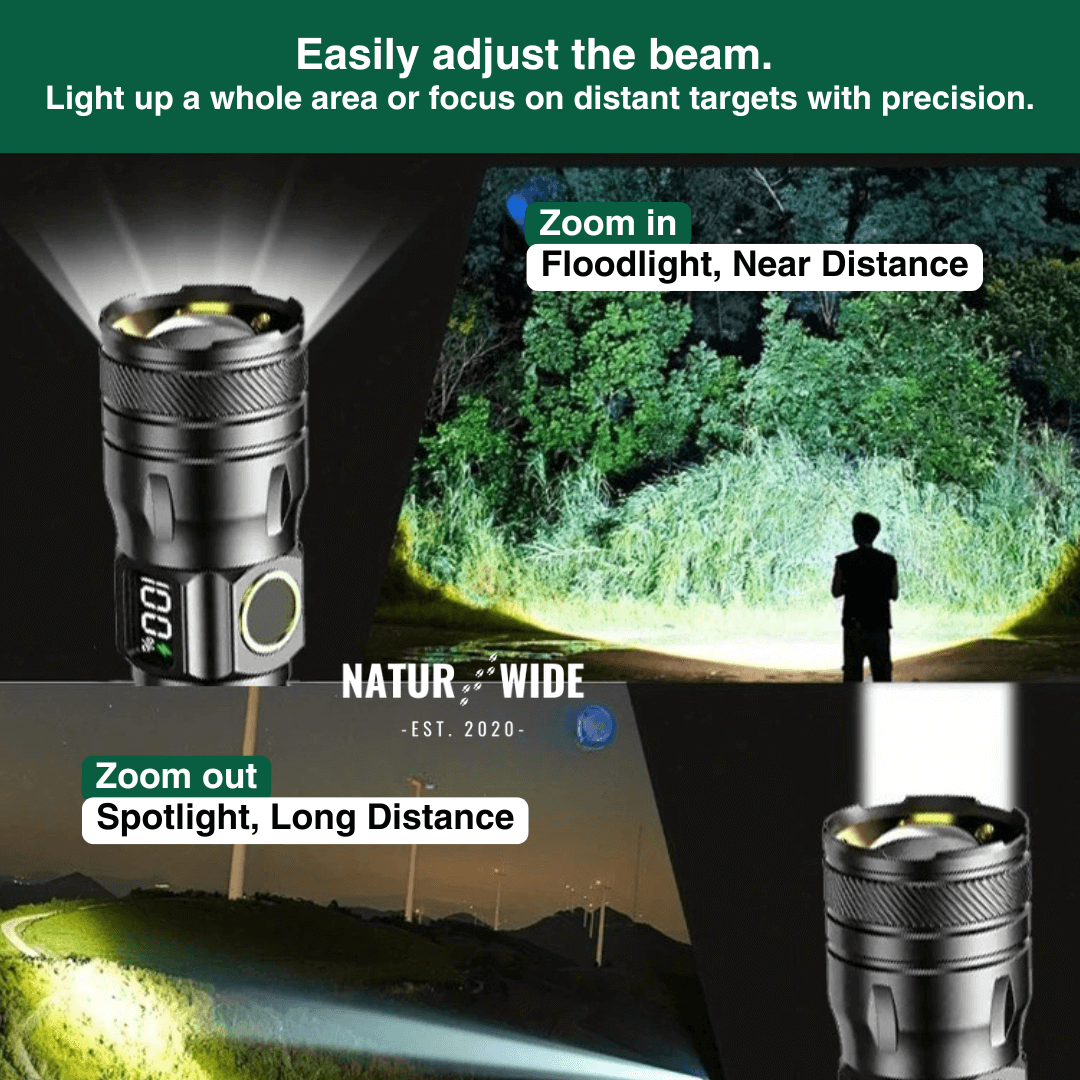 Aluminum LED Flashlight – Rechargeable, Waterproof &amp; Power Display