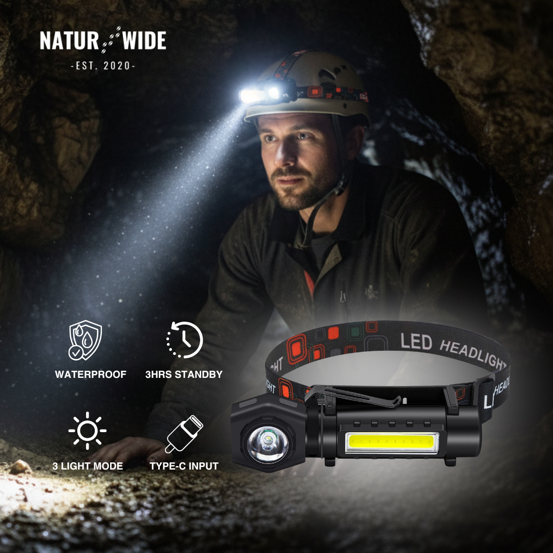 Multifunctional 2-in-1 LED flashlight &amp; headlamp