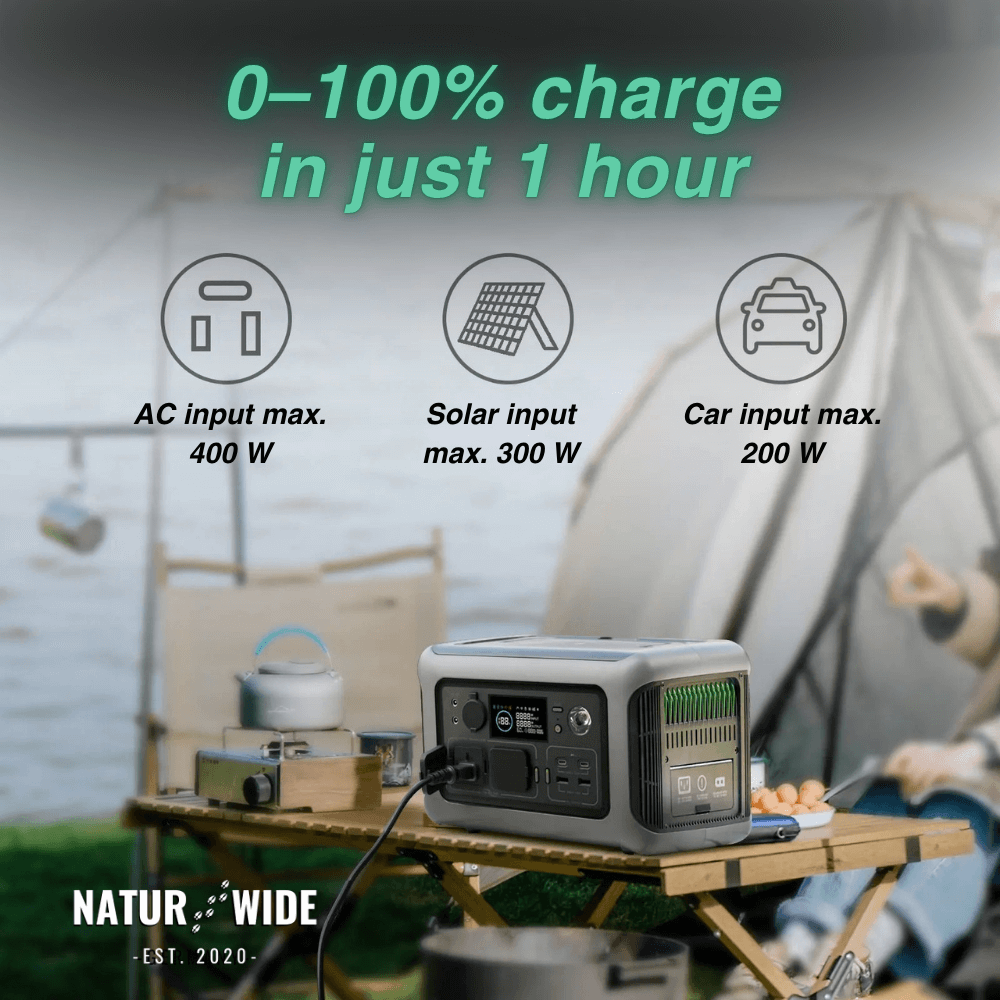 Portable Power Station - Blackout Cube