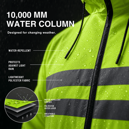 Ultralight Rain Jacket Pro