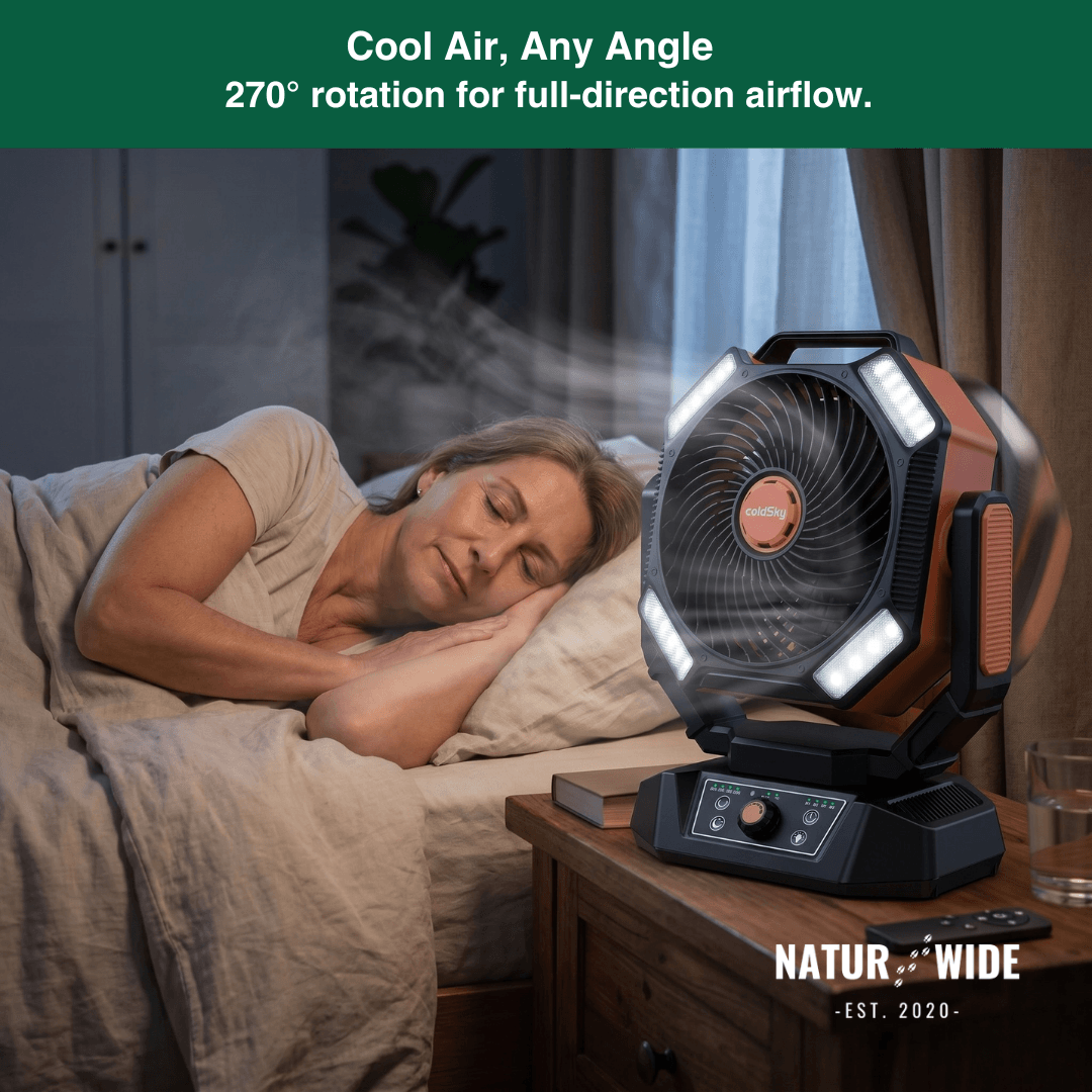 20000mAh Camping Fan with LED Lantern – 8-Speed Rechargeable Fan