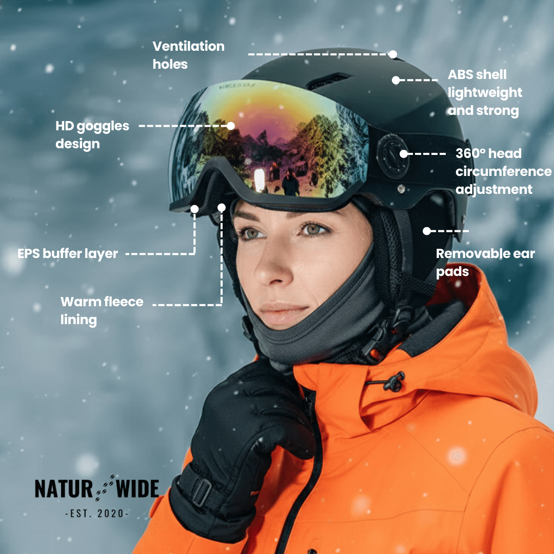 Premium Ski Helmet with Integrated Goggles – Warm &amp; Shockproof
