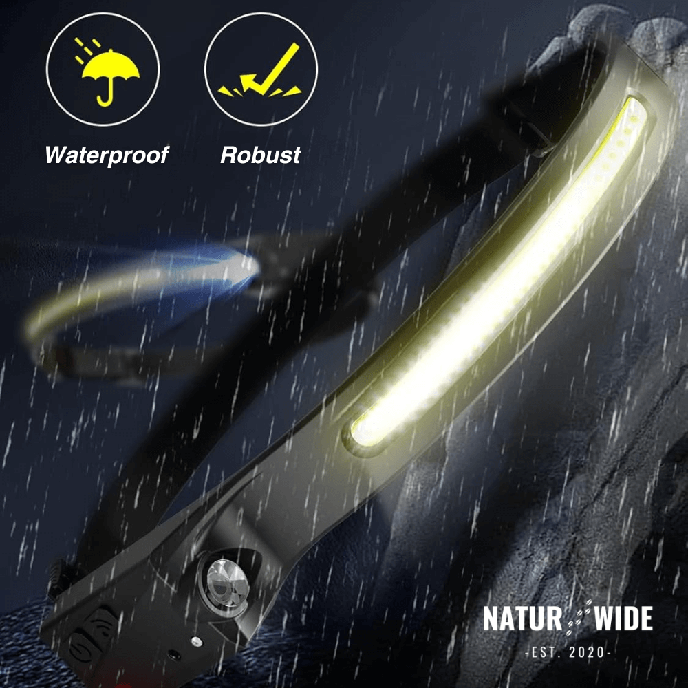 Naturwide Headlamp - The Original 