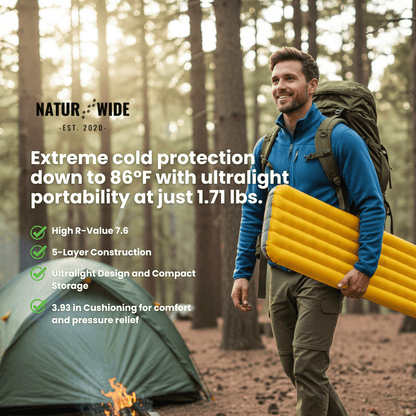 NaturWide 7.6R Camping Sleeping Pad – Ultralight, Self-Inflating &amp; Double-Reinforced