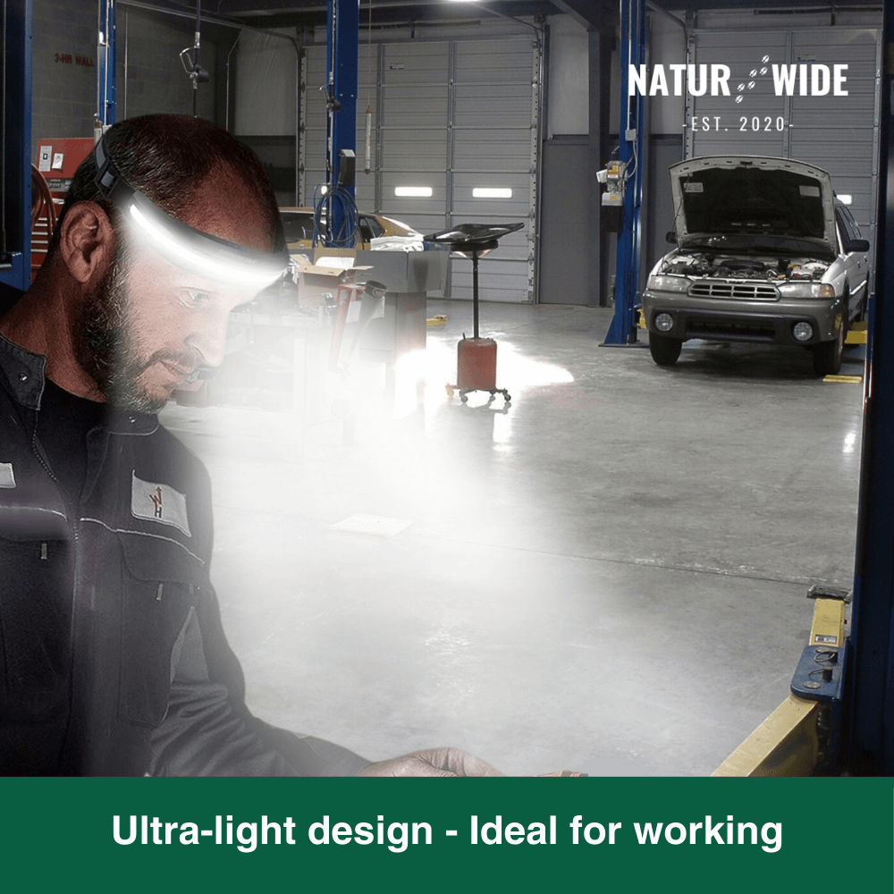 Naturwide Headlamp Pro - The Original