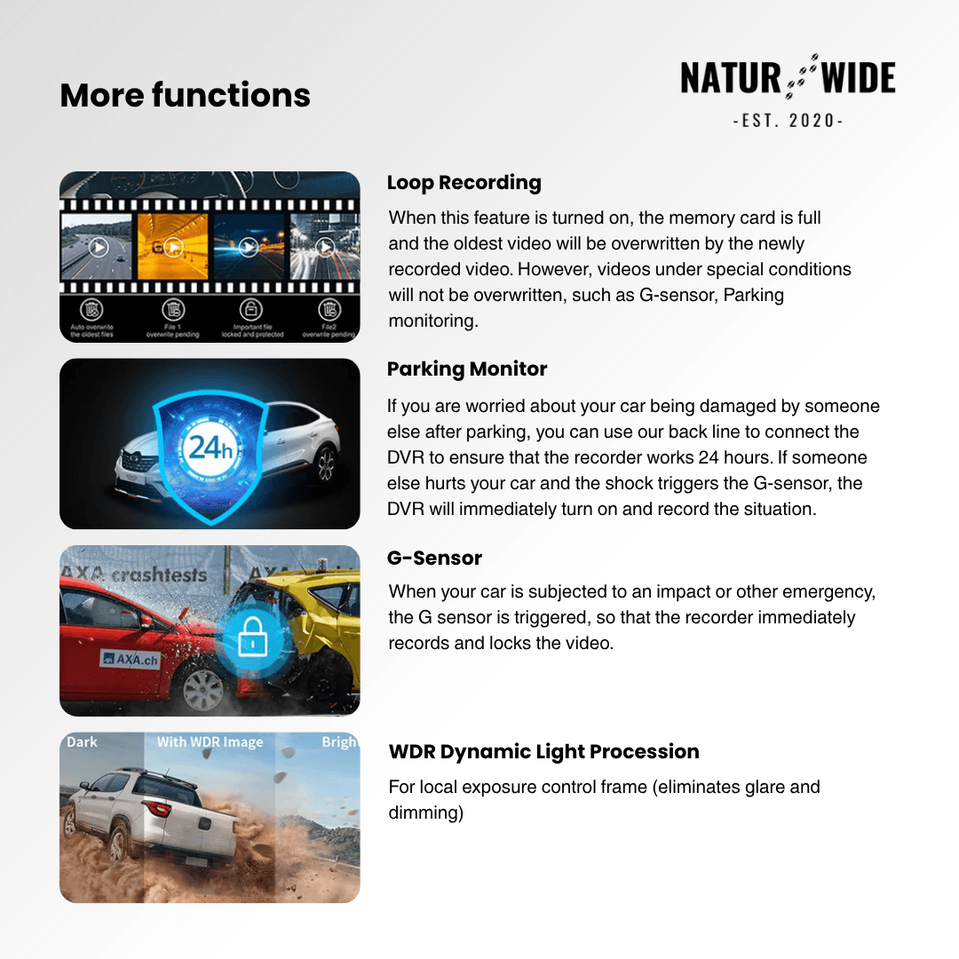 4K Dash Cam with Night Vision, Wi-Fi, GPS & 24H Parking Monitor