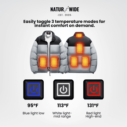 Naturwide Heated Winter Jacket – 6 Heating Zones, Waterproof &amp; Extra Warm for Men and Women