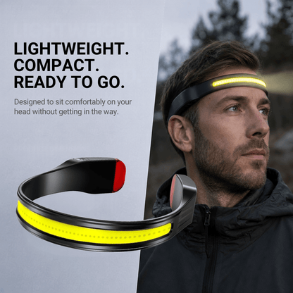 Naturwide Headlamp Pro MAX - The Original