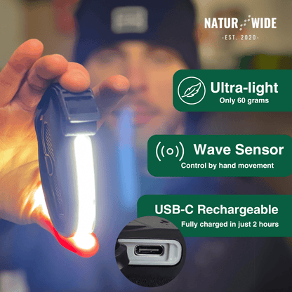 Naturwide Headlamp - The Original 