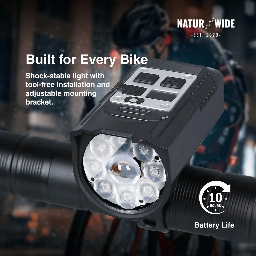20W Rechargeable 9-LED Bike Headlight & Power Bank