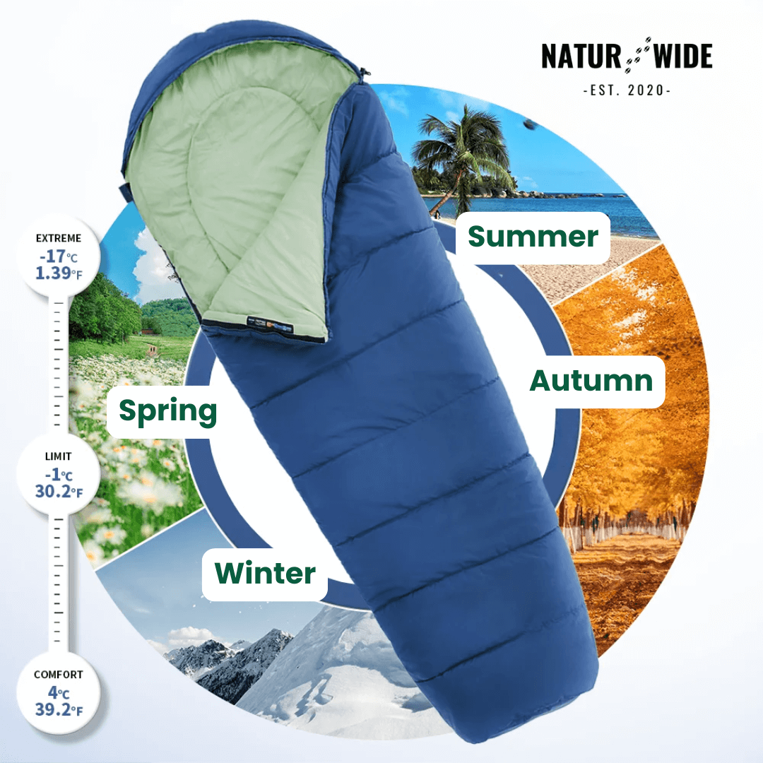 NaturWide Mummy Sleeping Bag – Lightweight &amp; Warm for Outdoor
