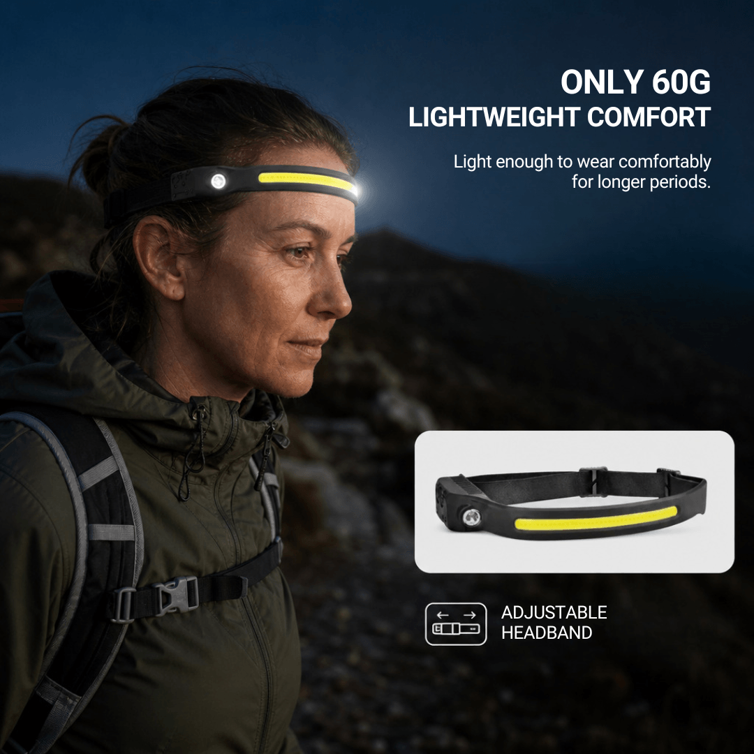 Naturwide Headlamp - The Original 