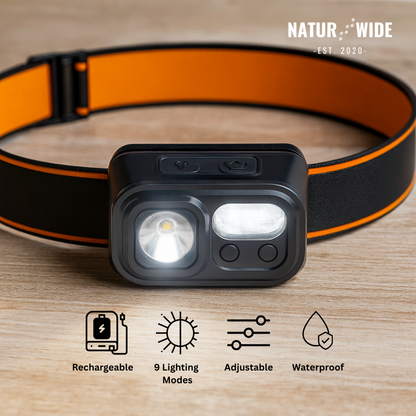 Extreme Headlamp – Ultra-light, Rechargeable &amp; Motion Sensor