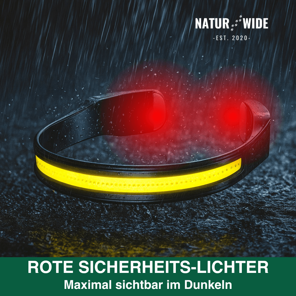 Naturwide Headlamp Pro MAX - The Original